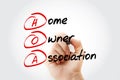 HOA - Homeowners Association acronym