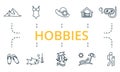 Hobbies icon set. Collection of simple elements such as the beach hat, tent, 13, palm trees, fishing, diving.