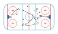 Hockey tactic plan. Scheme and strategy for hockey. Playbook from coach. Ice rink with line on chalkboard. Sketch of sport arena