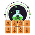 Hocus Pocus witchy vector illustration graphic with science chemistry theme