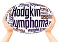 Hodgkin lymphoma word hand sphere cloud concept