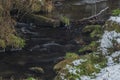 Hodslavsky creek with snow and ice in snowy winter day in Sumava national park Royalty Free Stock Photo