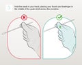 3-Hold the swab in your hand true and false way