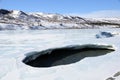 Hole in Alaska River Ice during Spring Breakup