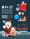 Holiday christmas infographic