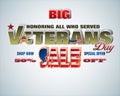 Sales of U.S. Veteran`s day, commercial events