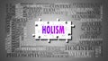 Holism as a complex subject, related to important topics spreading around as a word cloud