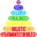 Holistic Word Cloud