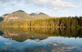 Holland Lake Montana