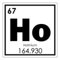 Holmium chemical element Royalty Free Stock Photo
