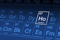 Holmium on the periodic table of the elements, with element symbol Ho