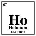 Holmium Periodic Table of the Elements Vector Royalty Free Stock Photo
