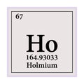 Holmium Periodic Table of the Elements Vector illustration eps 10 Royalty Free Stock Photo