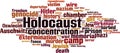 Holocaust word cloud