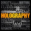 Holography is a technique that enables a wavefront to be recorded and later re-constructed, word cloud concept background