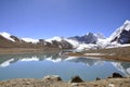 Holy lake in india