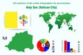 Holy See Vatican City. All countries of the world. Infographic