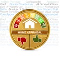 Home Appraisal Royalty Free Stock Photo