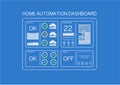 Home automation dashboard example with flat design to control water, room temperature, security and media