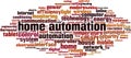 Home automation word cloud