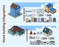 Home Building Infographics vector design illustration