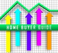 Home Buyer Guide Graph Illustrates Advice On Purchasing Property - 3d Illustration