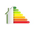 home energy efficiency rating. smart eco house improvement template. certification system element Royalty Free Stock Photo