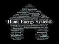 Home Energy Systems Word Cloud. Essential Topics on Efficiency, Storage, Grid, and Control Royalty Free Stock Photo