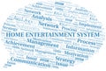 Home Entertainment System typography vector word cloud.