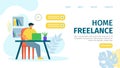 Home freelance landing vector illustration. Modern lifestyle template page, professionall work online at Internet. Man