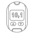 Home glucometer icon, outline style