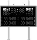 Home and Guest Scoreboard