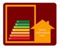 Home information pack emblem Royalty Free Stock Photo