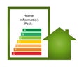 Home information pack emblem Royalty Free Stock Photo