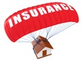 Home Insurance