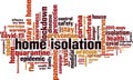 Home isolation word cloud