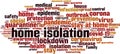 Home isolation word cloud