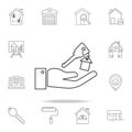 Home Key in hand icon. Set of sale real estate element icons. Premium quality graphic design. Signs, outline symbols collection ic Royalty Free Stock Photo