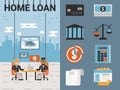 Home Loan