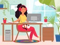 Home office. Cartoon working girl, business woman work remote. Female sitting at computer, flat student online education
