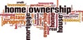 Home ownership word cloud Royalty Free Stock Photo