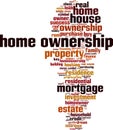 Home ownership word cloud Royalty Free Stock Photo