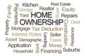 Home Ownership Word Cloud Royalty Free Stock Photo