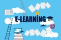 Home page of website E- Learning. Illustration Royalty Free Stock Photo