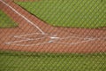 Home Plate on a Baseball Field Royalty Free Stock Photo