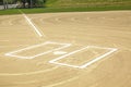 Home Plate and Batter`s Box Royalty Free Stock Photo