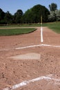 Home Plate Down the Line Royalty Free Stock Photo