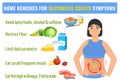 Home remedies for ulcerative colitis treatment, medical poster. Dieting advice for healthy gut. Vector illustration