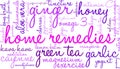 Home Remedies Word Cloud