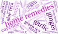 Home Remedies Word Cloud